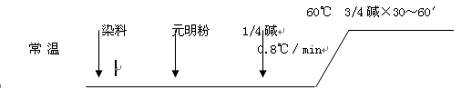 C:\Documents and Settings\Administrator\妗岄潰\2.png